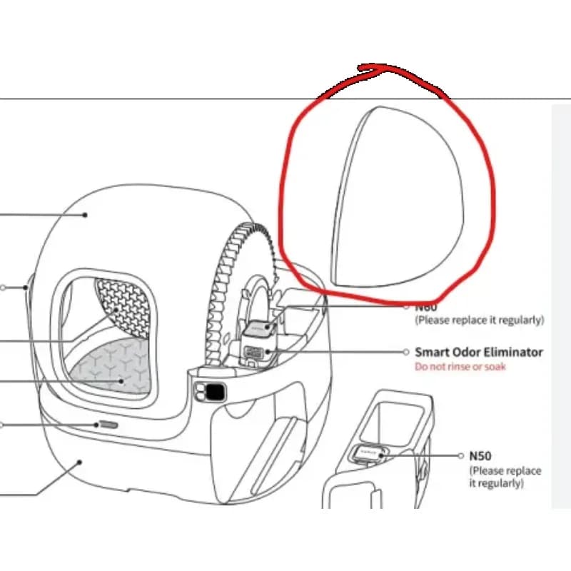 Parti di Ricambio per Lettiera Automatica Petkit