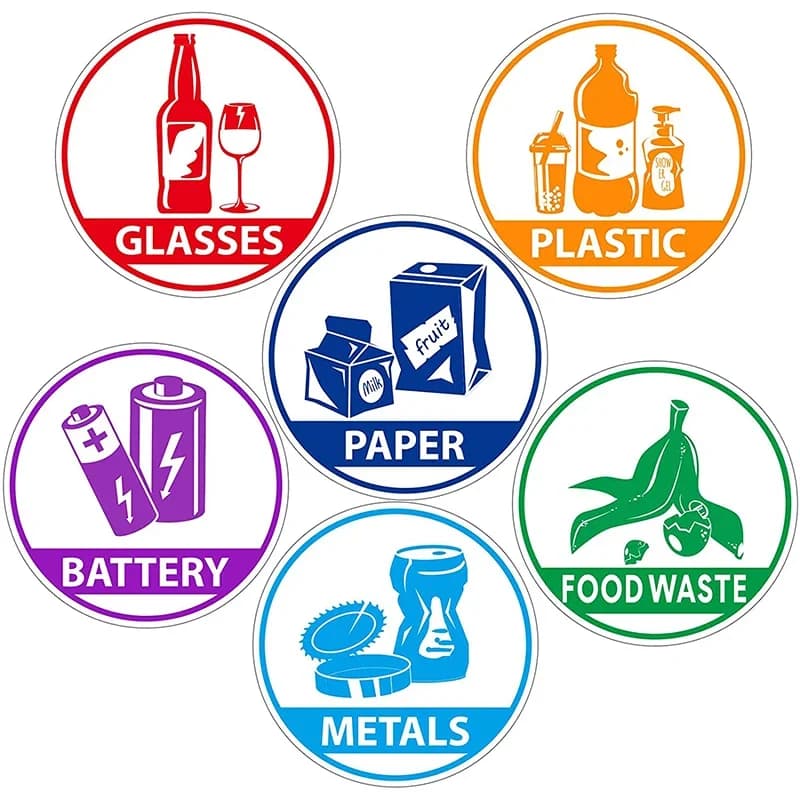 Nuovo design Etichetta riciclata Cellophane e logo in plastica Adesivi Vinile Vinile Organico Bin Decalcomania Decorazione per auto, 13 cm