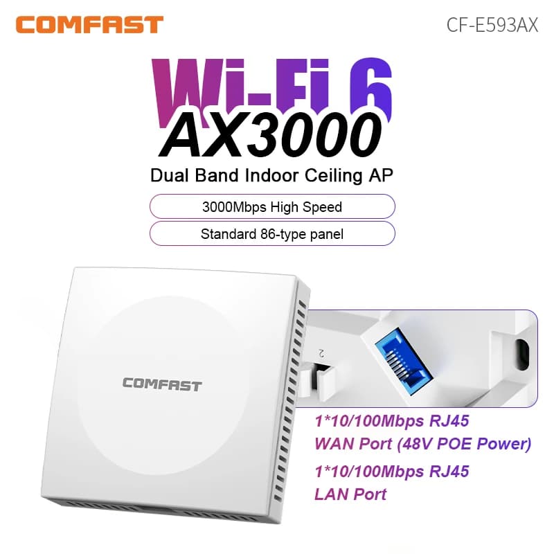 Comfast Ripetitore WiFi AX3000 WiFi6 Booster WiFi Extender Amplificatore 2.4G/5GHz Ripetitore di segnale Wi-Fi Montaggio a parete Accesso alla rete Poin