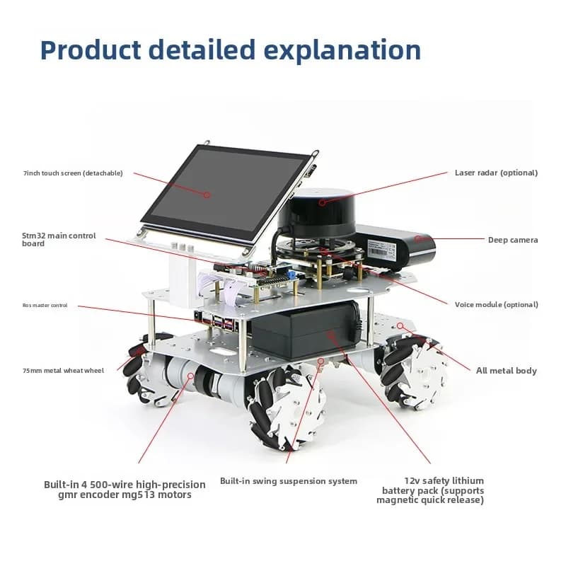 Carrello robot McNum Wheel Raspberry Pi