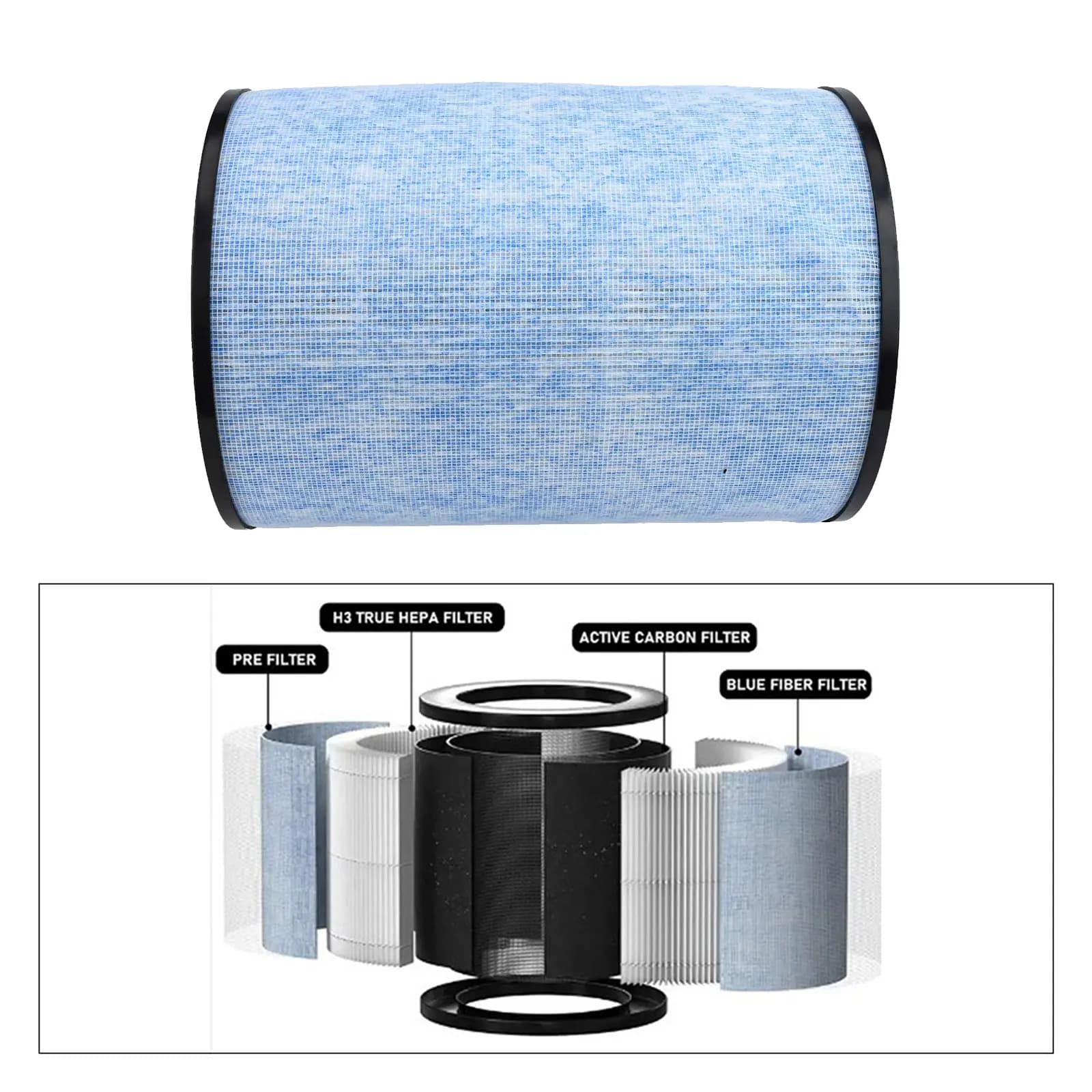 Filtro di ricambio per purificatore d'aria per Instant For AP300 e HSE1500 con strato di carbone attivo che rimuove polvere e gas nocivi