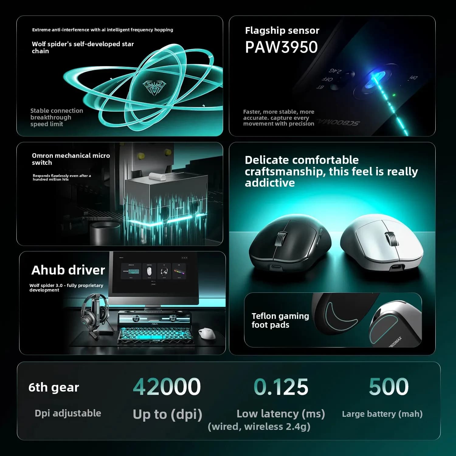 AULA SC800MAX Mouse da Gaming Ergonomico Leggero PAW3950 Dual 8K Wireless Tri-Mode, Accessori PC Personalizzati, Regali