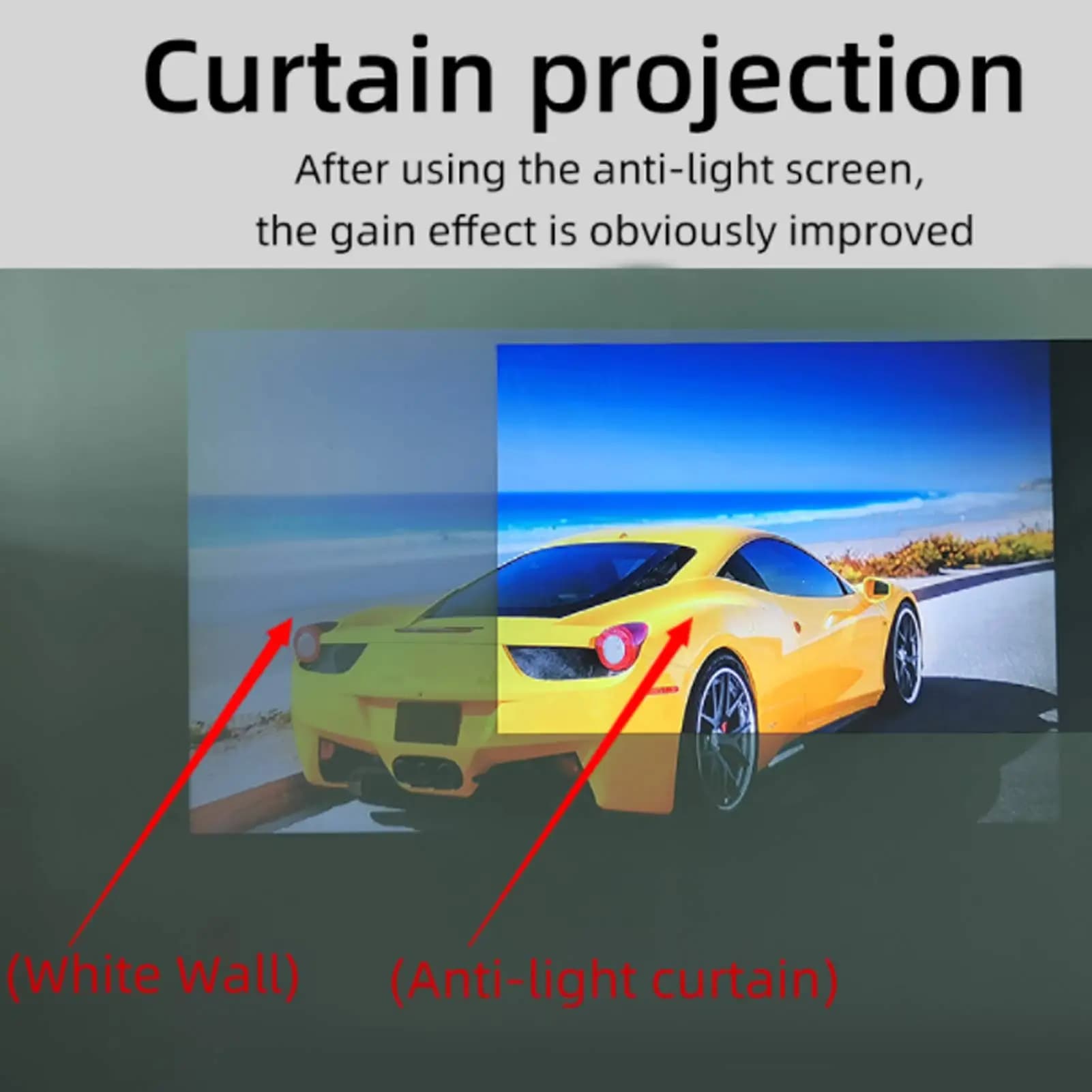 100 Projector Screen Smooth Premium Material 100 Inch Projector Screen Wrinkle for Home for Theater for Classroom