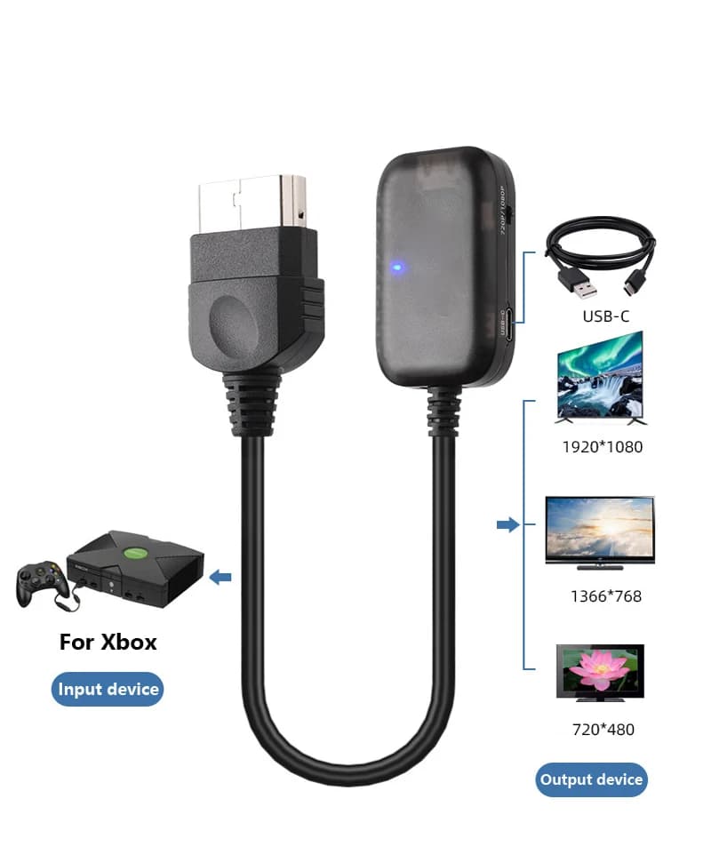 HDMI-compatible cable for Xbox gaming console HDMI-compatible HD cable