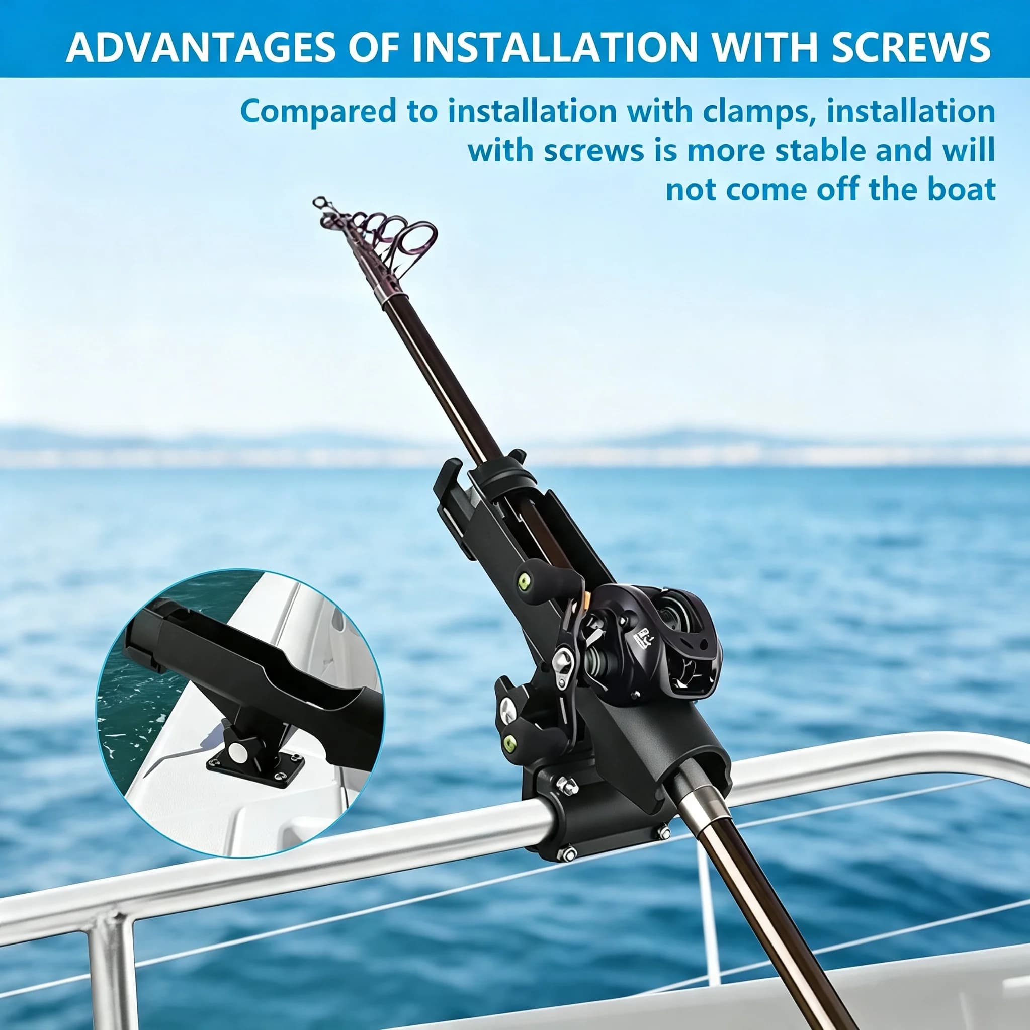 Universal Fishing Rod Holder Adjustable 360° Fishing Pole Rod Holder- Boat/Kayak/Shore Mount Compatible Tackle Locking Holder