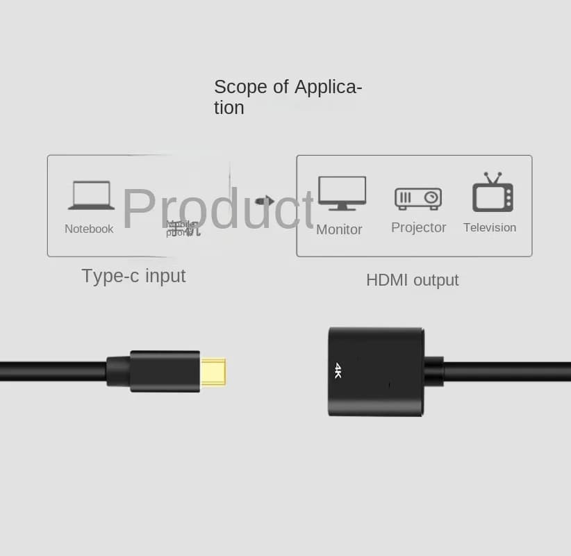Cavo adattatore video ad alta definizione da tipo C a HDMI Convertitore da USB-C a HDMI