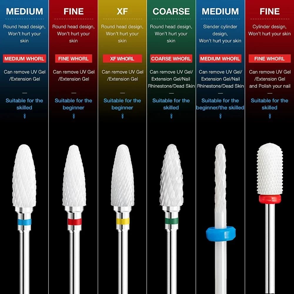 Punta da trapano per unghie in carburo ceramico Ruota punte per fresa per unghie Trapano elettrico per strumenti per pedicure manicure