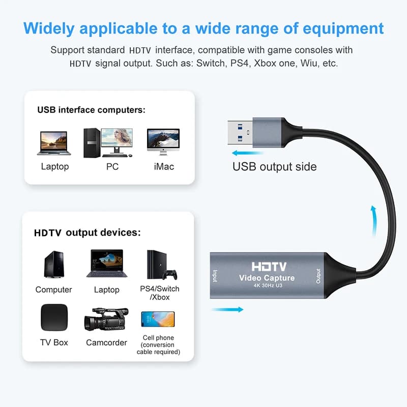 Scheda di acquisizione video USB 3.0 HDTV per giochi, registrazione per Switch, Xbox, PS4/5, streaming live e trasmissione