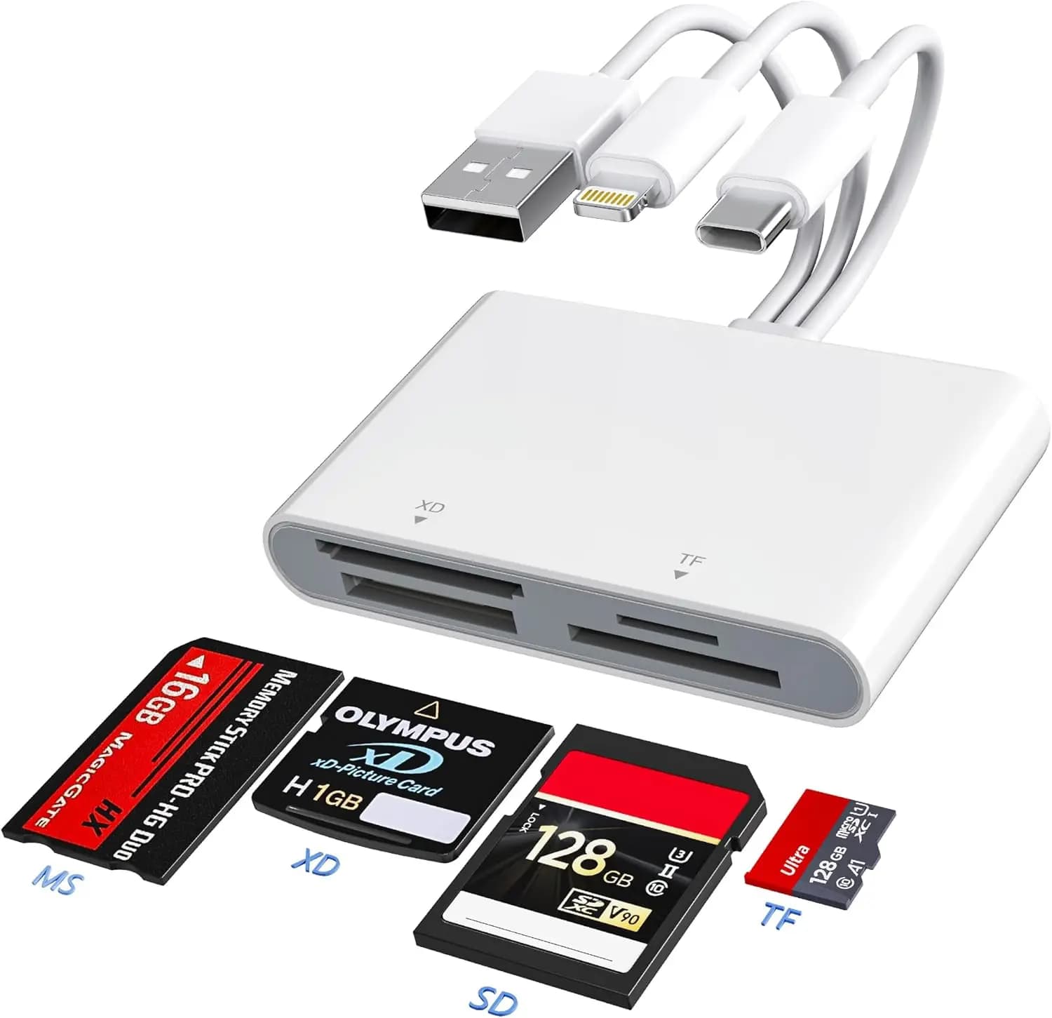 Adattatore 4-in-1 Memory Stick Pro Duo per iPhone, USB C, Lettore di Schede SD/TF/MS/XD Compatibile con Smartphone e Laptop