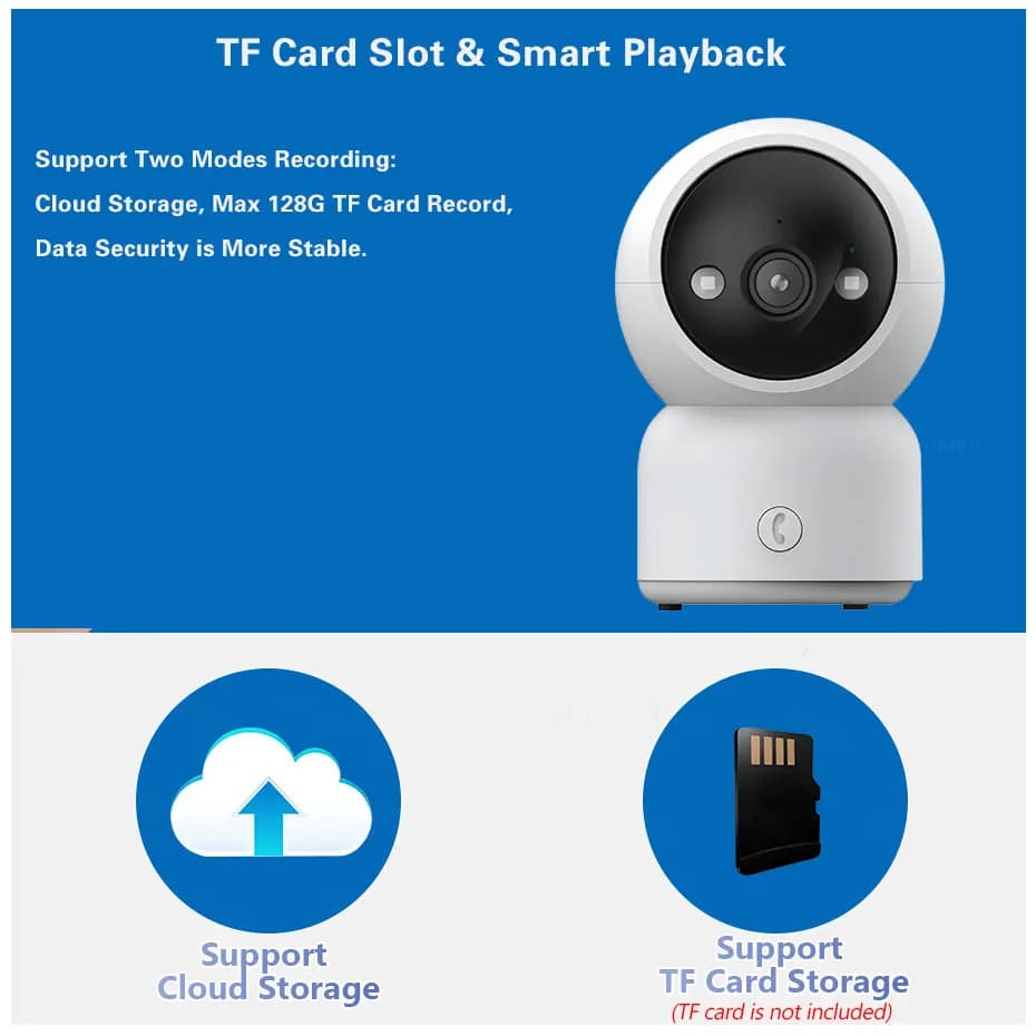Telecamera IP WiFi Smart Home 5MP, Baby Monitor con Visione Notturna a Colori, Chiamata One-Touch, Telecamera di Sicurezza Domestica per Interni
