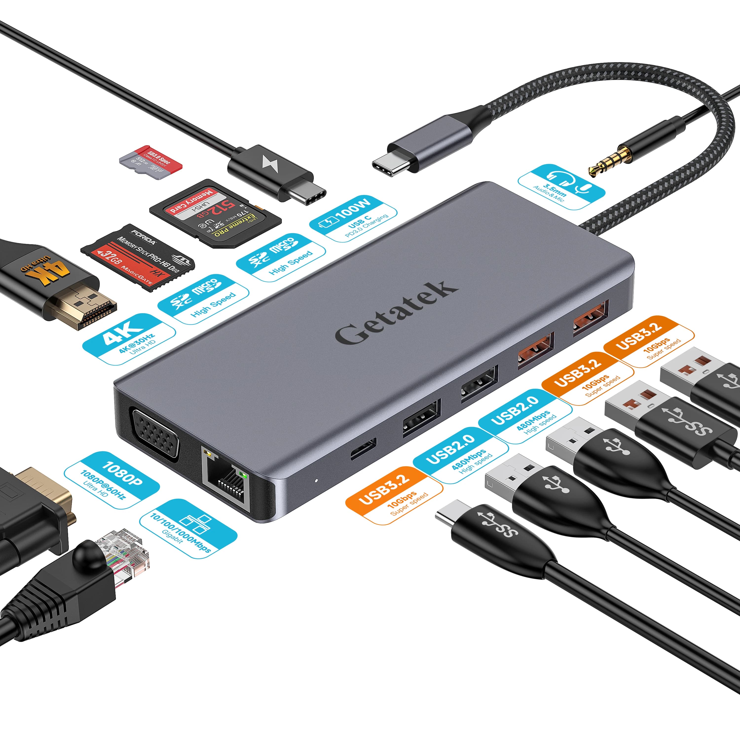 Getatek 13 in 1 USB C Hub Adapter 10Gbps Splitter with 4K HDMI VGA RJ45 USB3.2 PD 100W Dock for MacBook Pro Air Laptop USB HUB