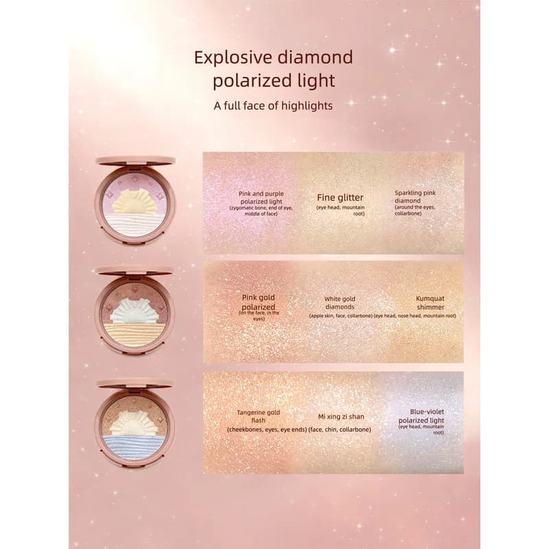 Western High Disc Floating Light, Golden Glow, Flash, Brightening, Three-dimensional Blush, High-gloss Contouring