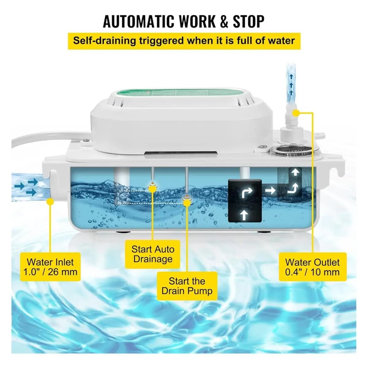 Nuova Pompa di Scarico Condensa Automatica HVAC 2026 da 100L/H con Serbatoio da 500ml per Deumidificatore 100-230V