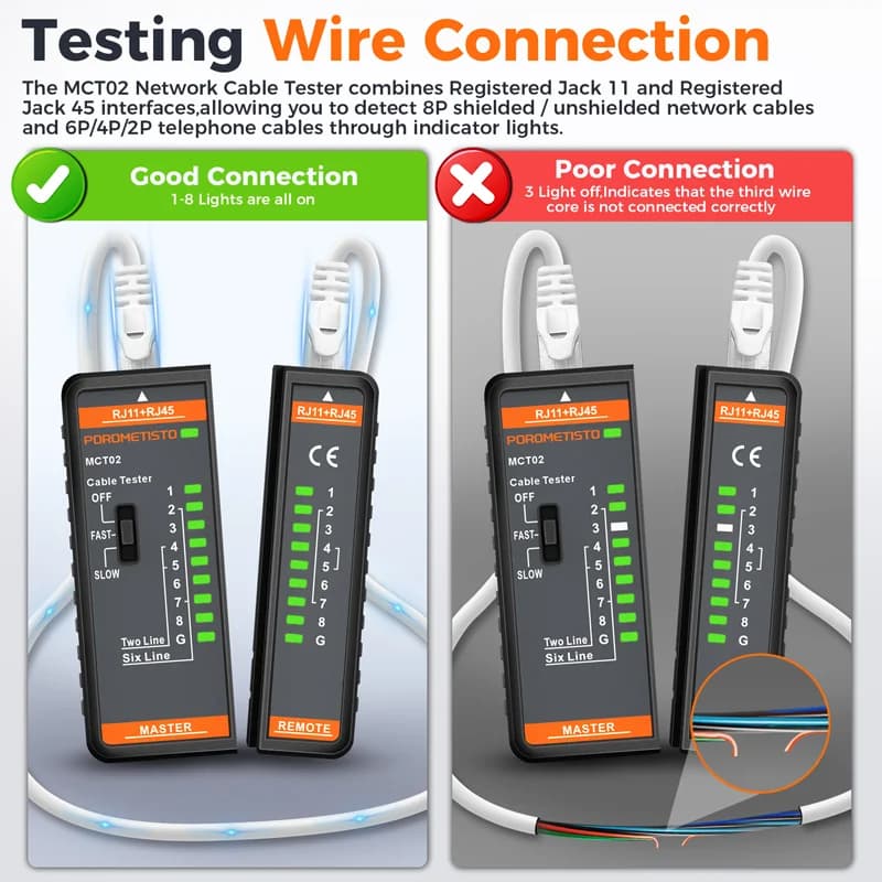 MCT02 Network Cable Tester Network Cable Detector Telephone Line Tracker RJ11 RJ45 LED status display NC/HDMI repair