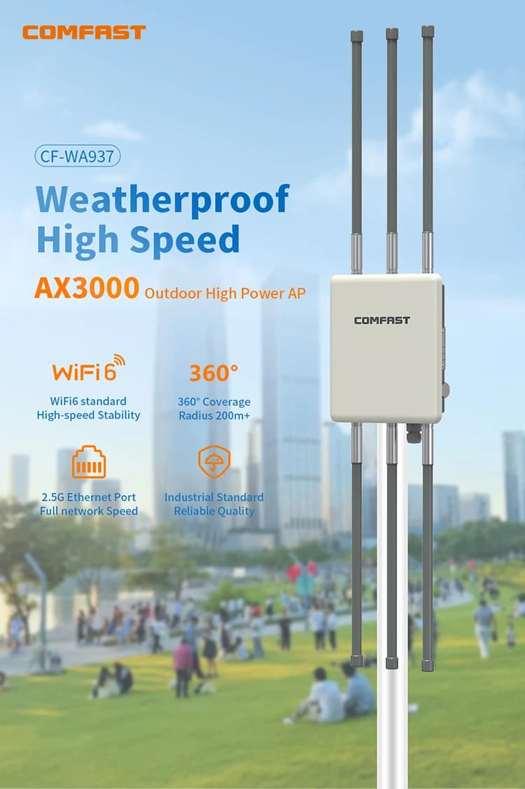 comfast AX3000 Punto di accesso esterno 2G/5.8Ghz Wireless WiFi 6 ad alta potenza Ripetitore AP Porta extender 2.5G Antenna dual band