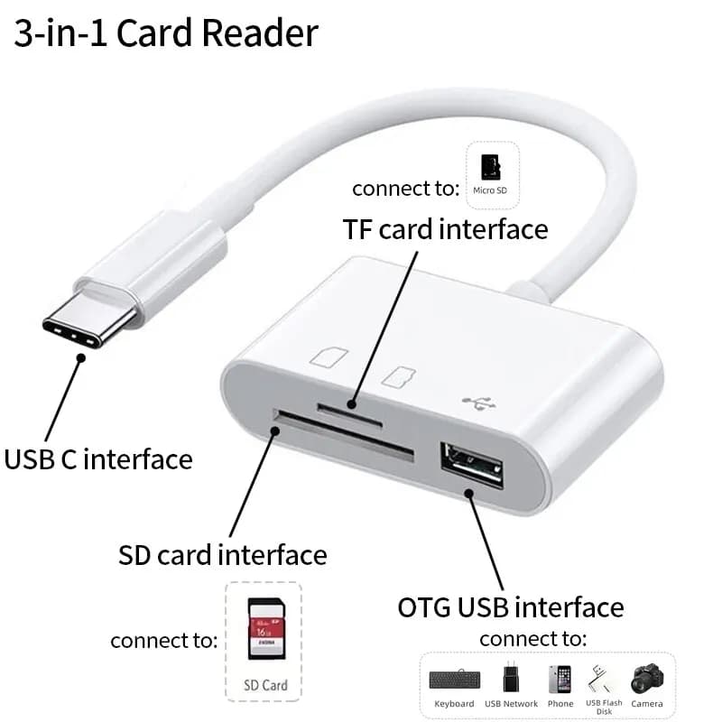 Hub adattatore USB di tipo C 3 in 1 tipo C a TF CF lettore di schede di memoria SD adattatore convertitore USB per telefono Macbook Huawei Samsung Xiomi