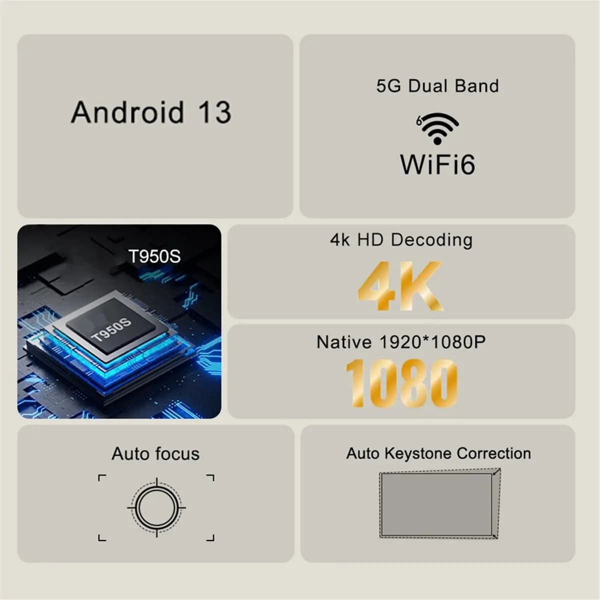 A86G NEW Portable HD 1080P Smart for Android Projector Video Proyector for Home and EU PLUG