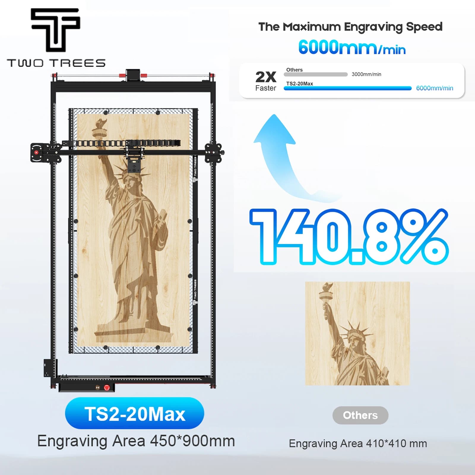 Twotrees TS2-20W MAX Incisore laser Macchina per incisione laser in metallo CNC Taglierina laser Pelle Legno Acrilico Supporto Controllo offline