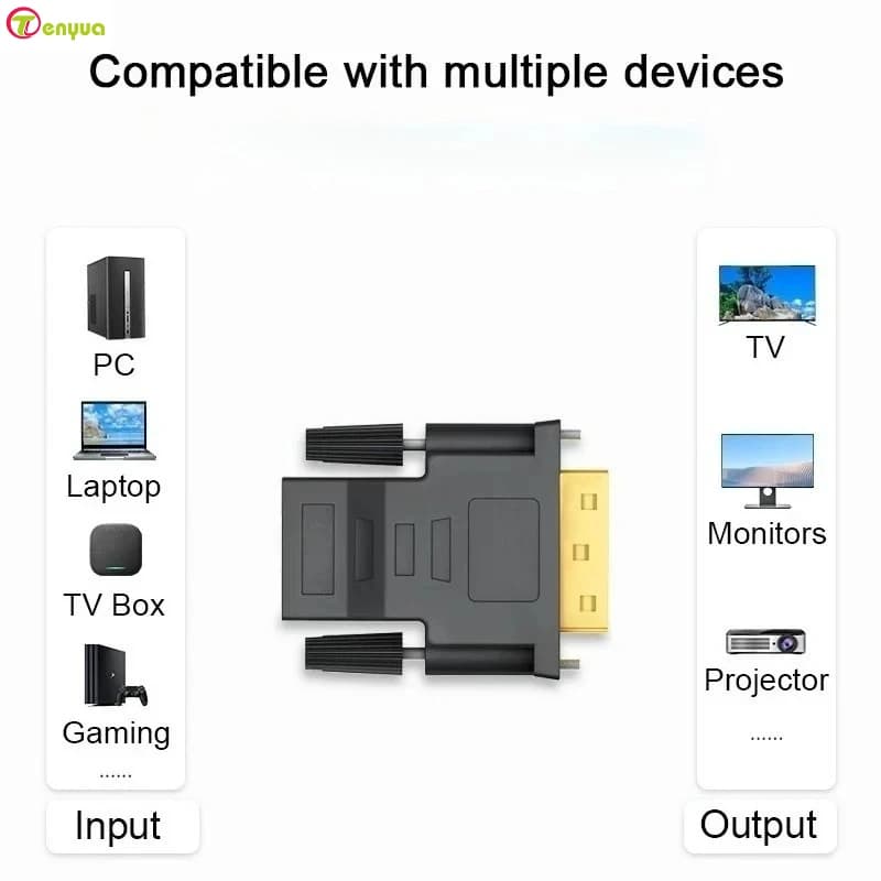 Adattatore cavo compatibile da DVI a HD 1080P Convertitore connettore bidirezionale DVI maschio a femmina per PS3 Proiettore Laptop TV Box