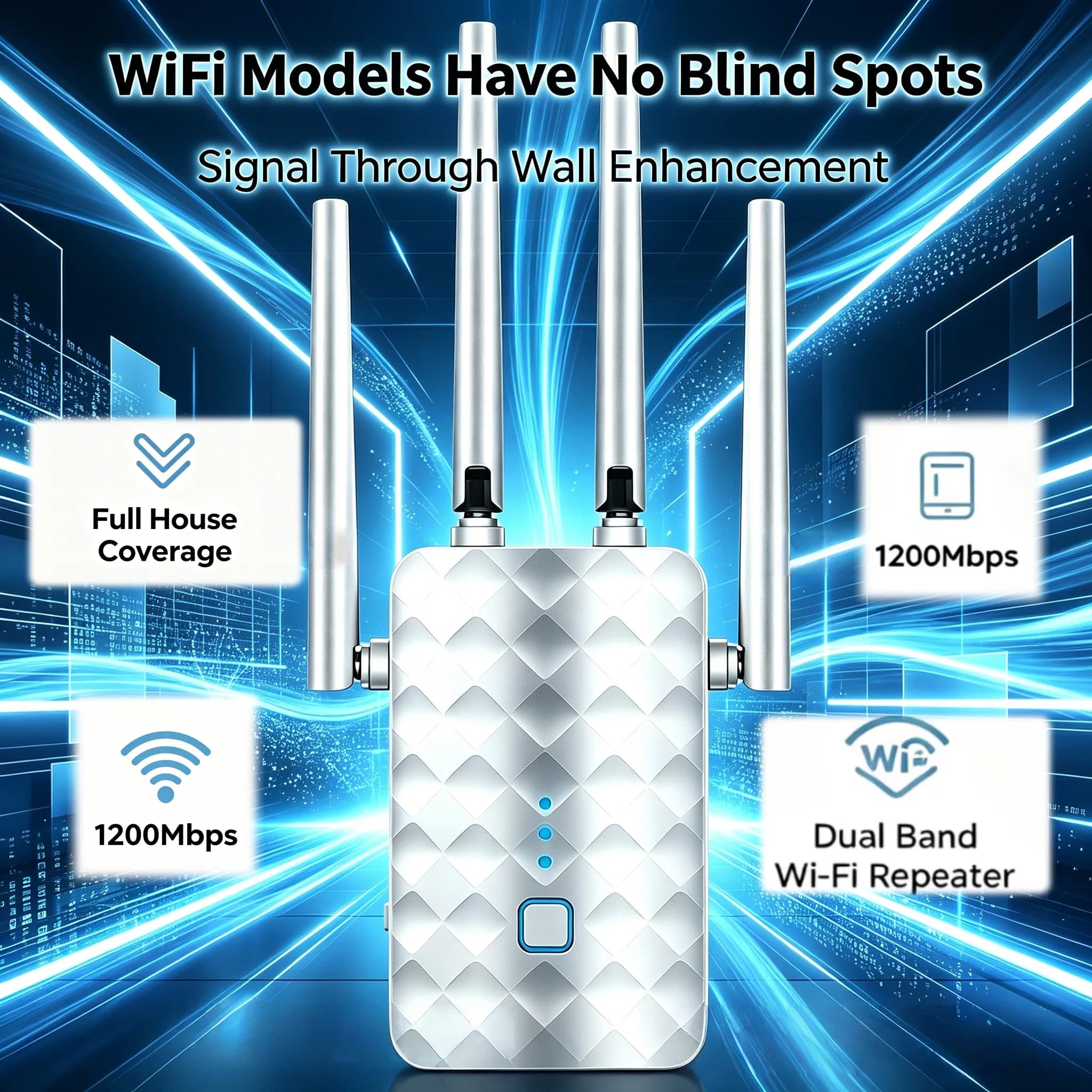 Ripetitore WiFi Dual Band 2.4G/5GHz 1200Mbps, Router, Amplificatore di Segnale Wi-Fi a Lungo Raggio