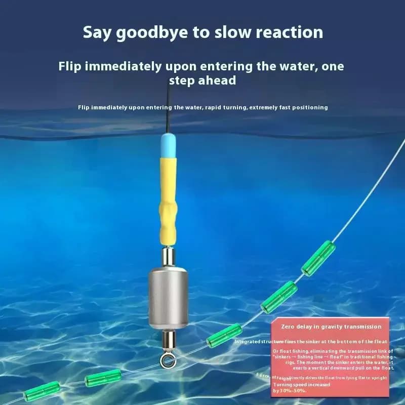 Configurazione dell'attrezzatura da pesca da 1 pezzo con pesi proporzionali, avviso compatto e lavello a goccia d'acqua regolabile