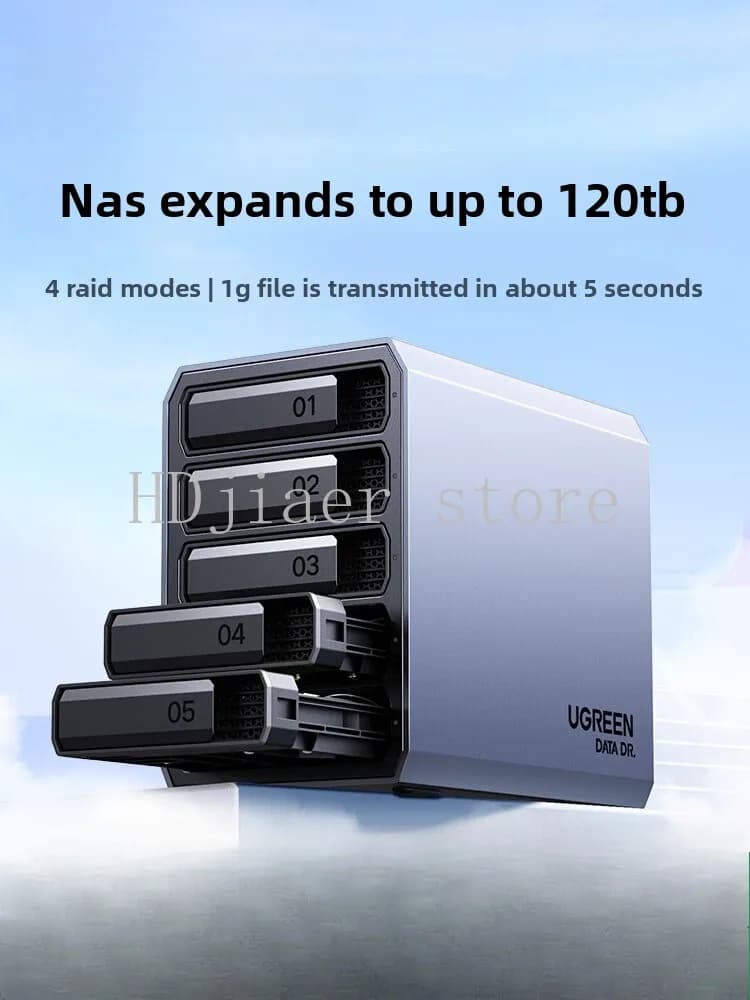 UGREEN 5-Bay HDD RAID Enclosure – NAS Expansion & High-Capacity Storage Solution