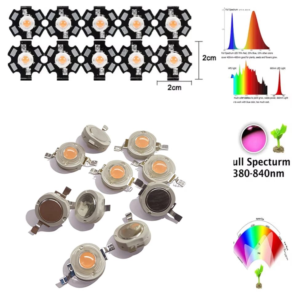 1W 3W COB LED Chip 5W for cultivation lamps, full spectrum 380-840nm, for indoor plants, vegetables, flowers, sowing and aquariums