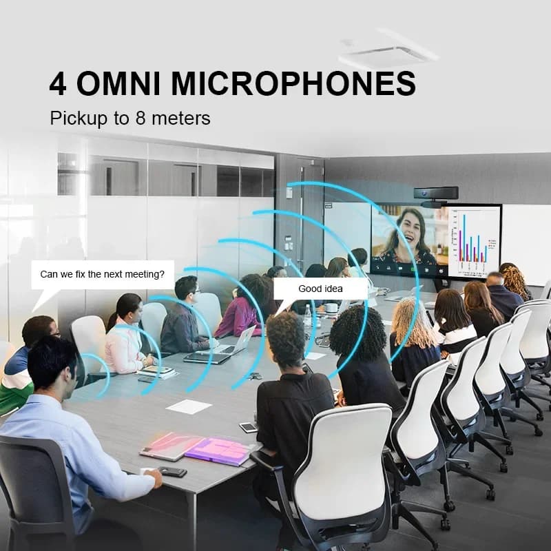 USB HD Pro webcam for PC, bestseller 1080p Full HD with integrated microphone and speaker, all-in-one conference camera.