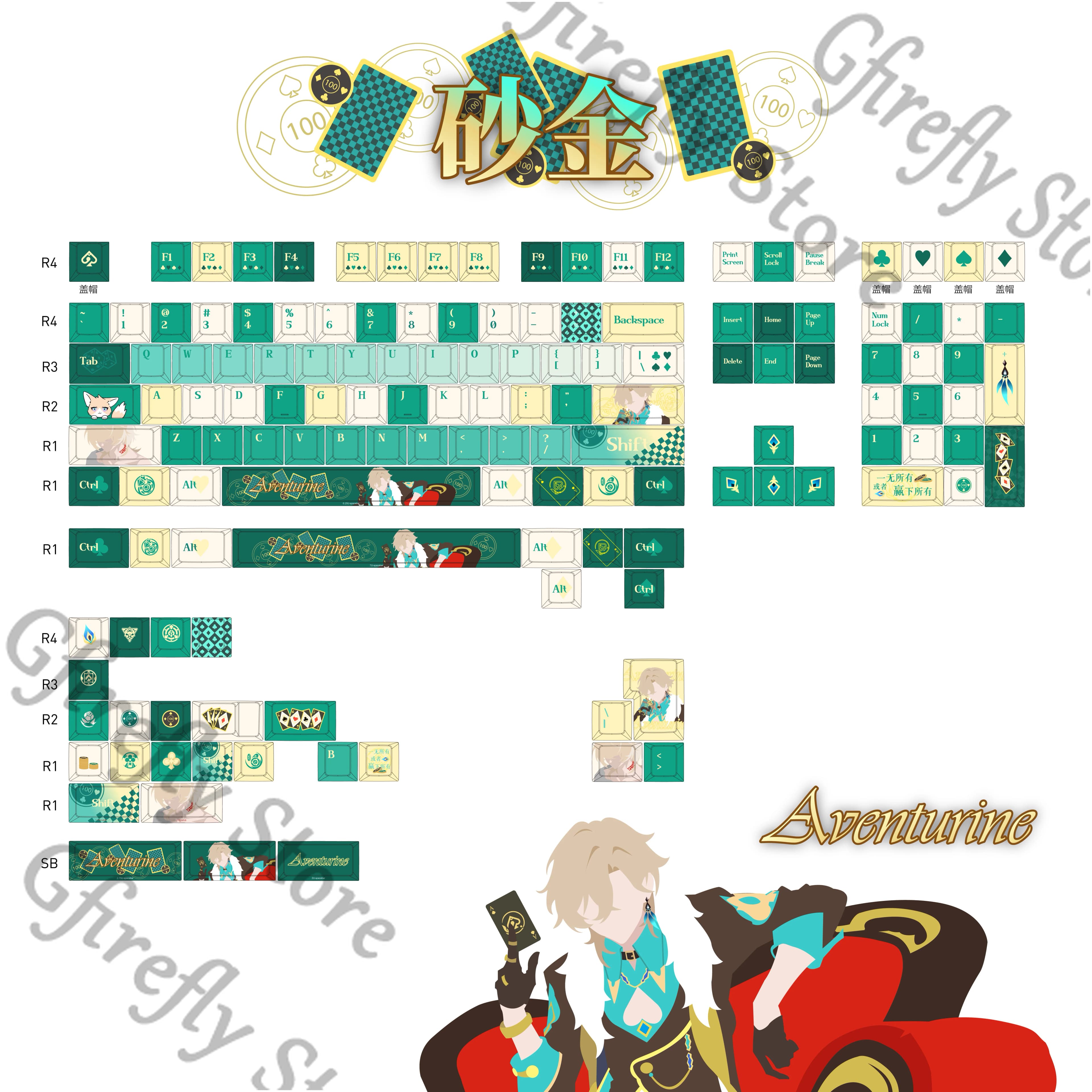 Copritasto per computer Avventurina Honkai: Star Rail Cosplay Copritasti per tastiera in resina Set di accessori per tastiere meccaniche da gioco per ragazzi