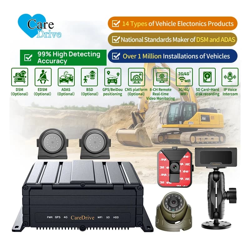AlwayCare Vehicle Fleet Management Safety Warning System IO/RS232/RS485/RJ45 Interface Dash Cam API Connection Video Recorder