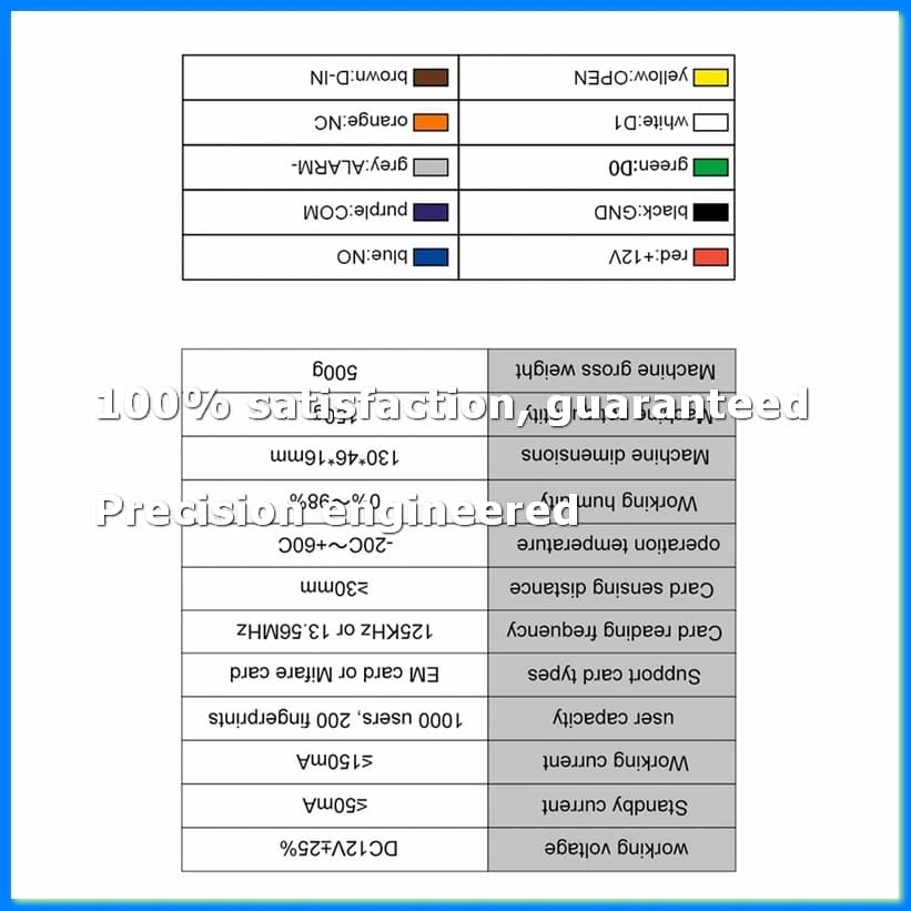 WIFI TUYA App Biometric Fingerprint Access Controller Keypad IP66 Waterproof Standalone Door Access Control System(B)-A73M