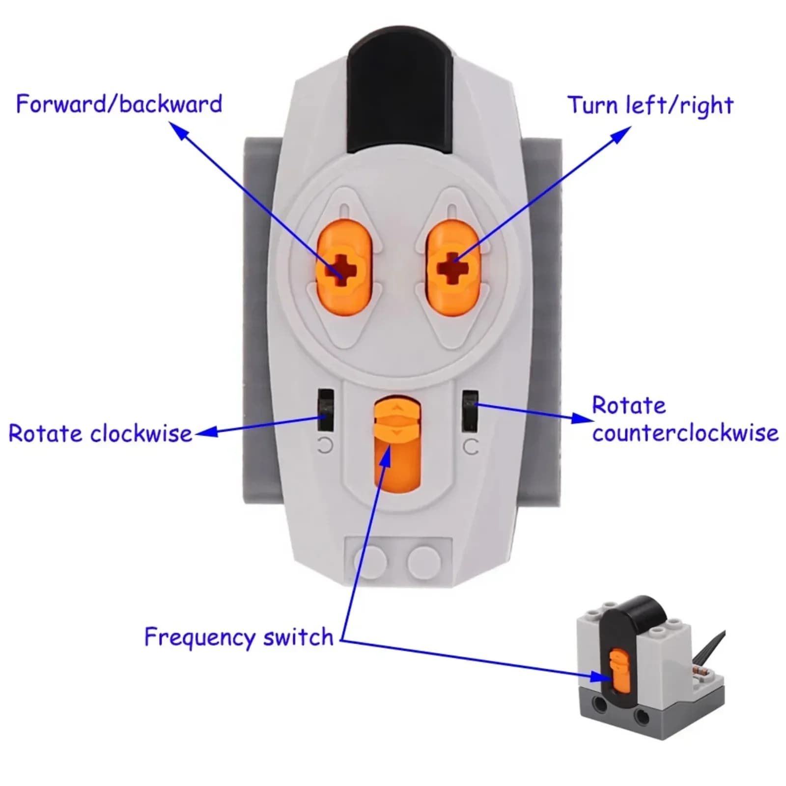 Set compatibile con funzioni di alimentazione con motore del treno/telecomando IR/ricevitore/scatola batteria per treni modello per accessori giocattolo in mattoni Legoeds