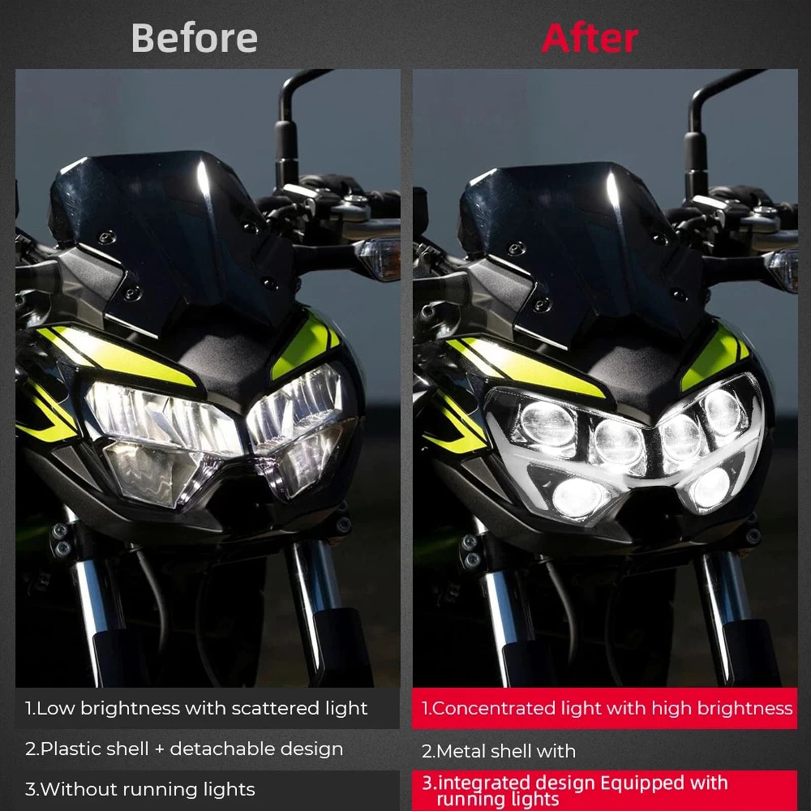 Gruppo faro a LED per Kawasaki Z900 Z400 Z650 KAWASAKI Ninja 500 ZX6R ZX636 2024-2025 LED DRL Lampada frontale modificata