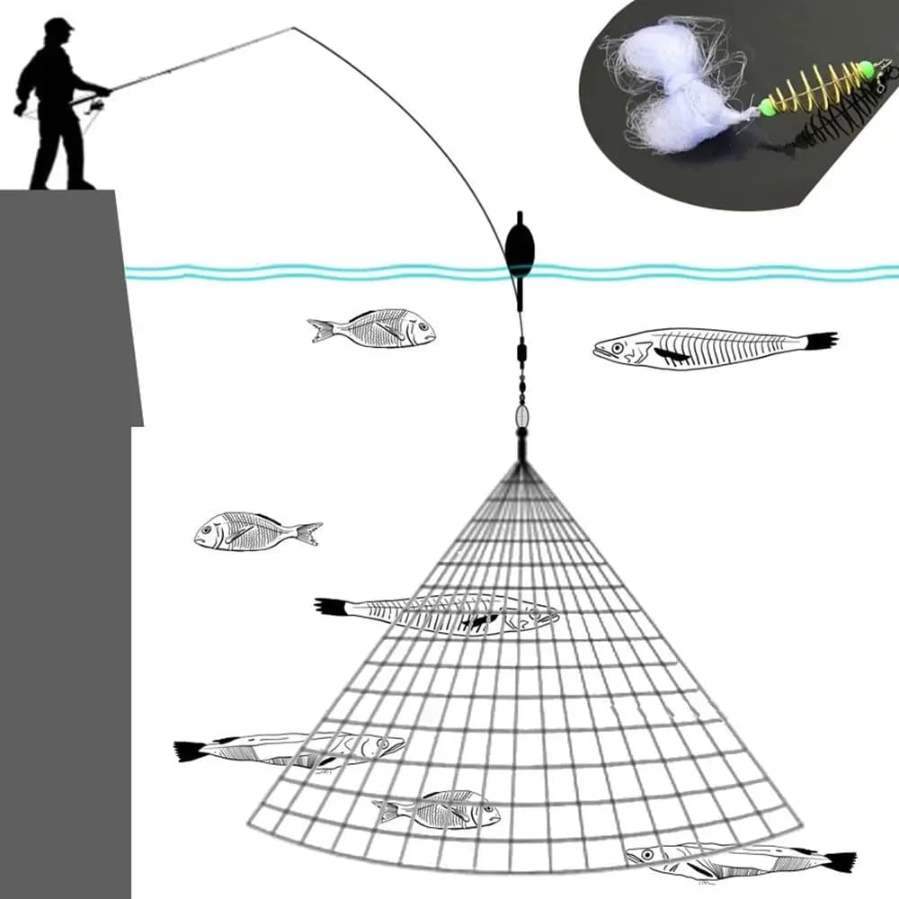 Trappola da pesca sul ghiaccio in rame Trappola da pesca in rete Rete da pesca Attrezzatura da rete Rete da pesca