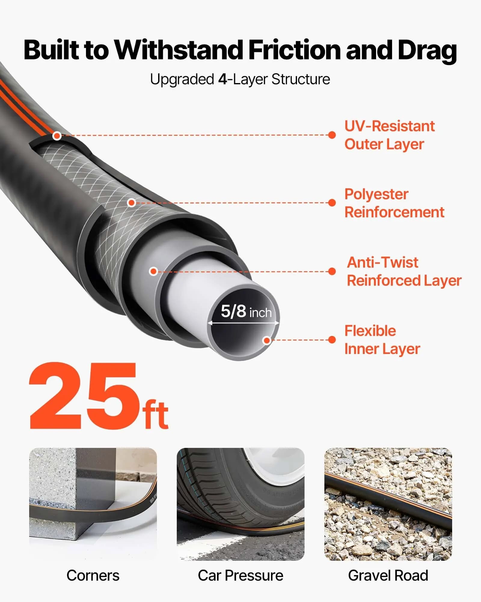 Tubo da Giardino, 25 piedi 5/8" in Gomma a 4 Strati Rinforzato, Pressione di Lavoro 150 PSI e Pressione di Rottura 600 PSI, Flessibile e Anti-piega per Esterni