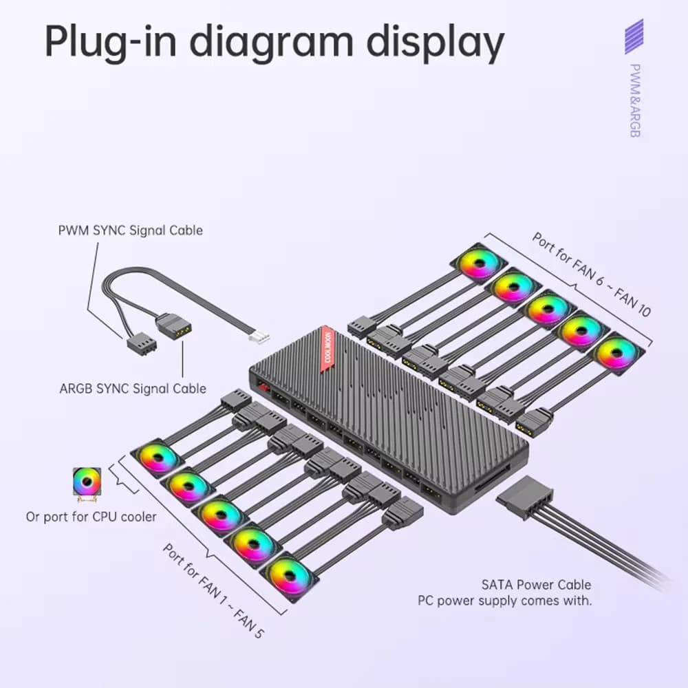 COOLMOON da 1 a 10 PWM e ARGB Hub Splitter Aspirazione magnetica Controller ARGB Splitter 5V 3Pin Ventola di raffreddamento Controller fr Ventola per PC