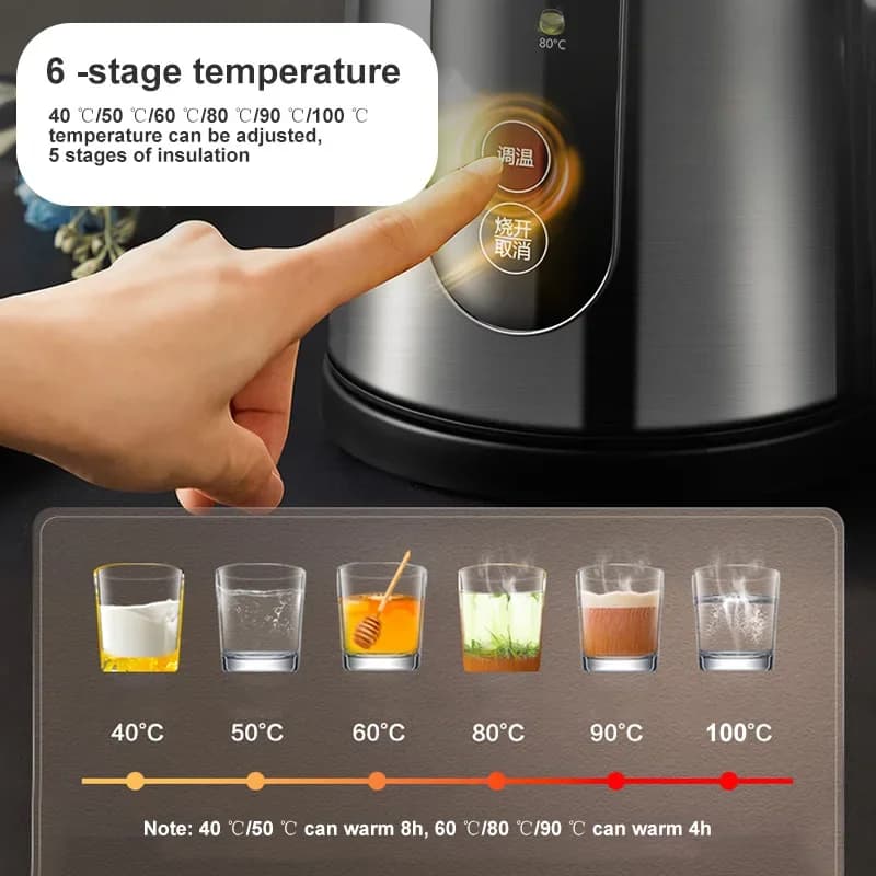 Bollitore elettrico Display grafico intelligente da 1,7 litri Scaldabagno bollente Bollitore portatile per isolamento domestico a 6 sezioni di temperatura