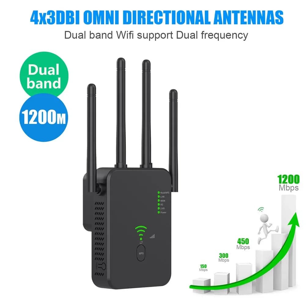 Ripetitore WiFi wireless 5G Router 1200Mbps Ripetitore Wifi Dual Band Extender a lungo raggio Ripetitore amplificatore di segnale Wi-Fi 5Ghz