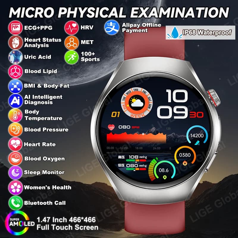 Nuovo Smartwatch LIGE per Donne con ECG+PPG, Analisi del Grasso nel Sangue, Acido Urico, Pressione Sanguigna, Ciclo Mestruale, Salute Cardiaca, Chiamate BT, per Uomini e Donne
