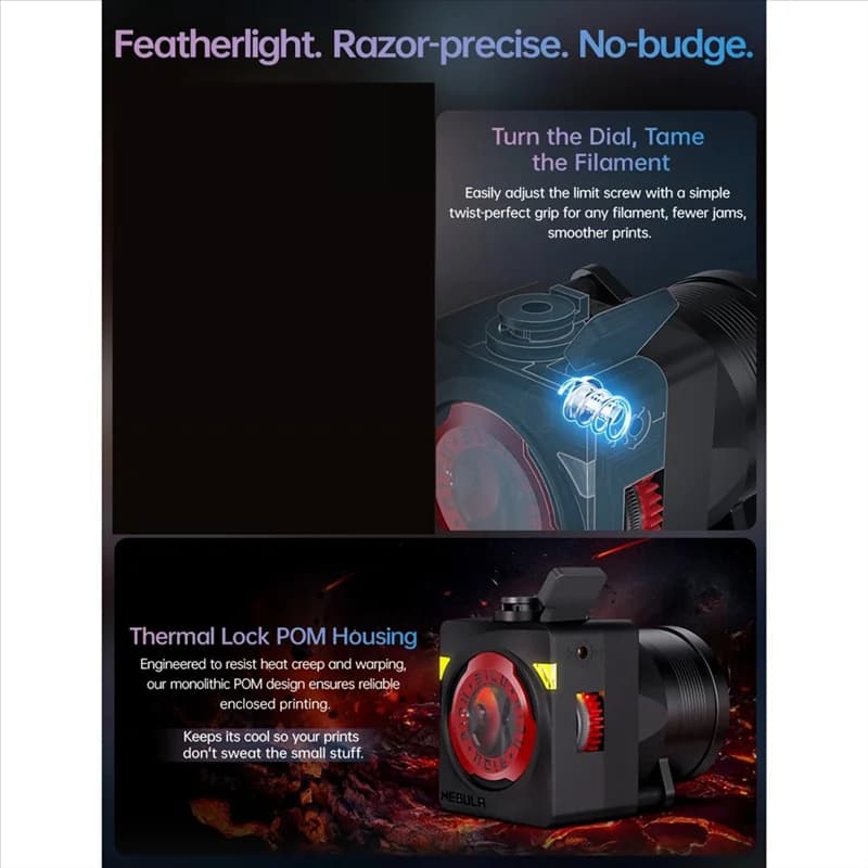 2025 New-BIQU Double Gear Extruder Direct Drive Stealburner EVA3 Voron Ratrig Vzbot Hevort PLA Filament VS Orbiter