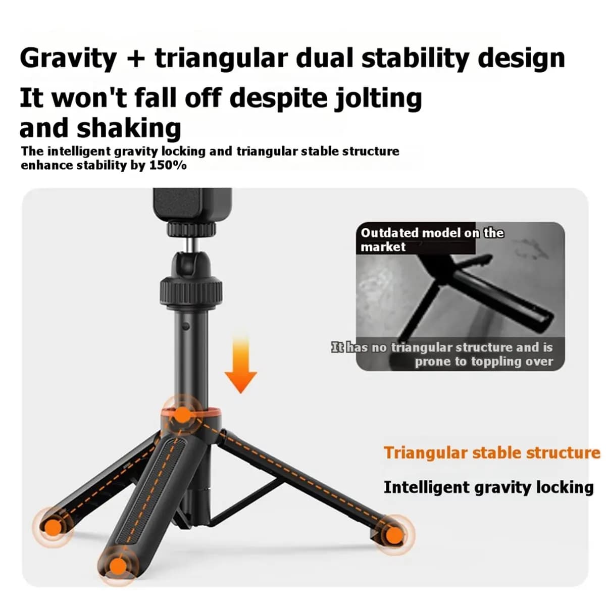 Treppiede A10R con Asta Selfie, Vite da 1/4 di Pollice e Attacco Cold Shoe a 360° ° Supporto Girevole per Fotocamera Smartphone per Vlogging e Live Streaming