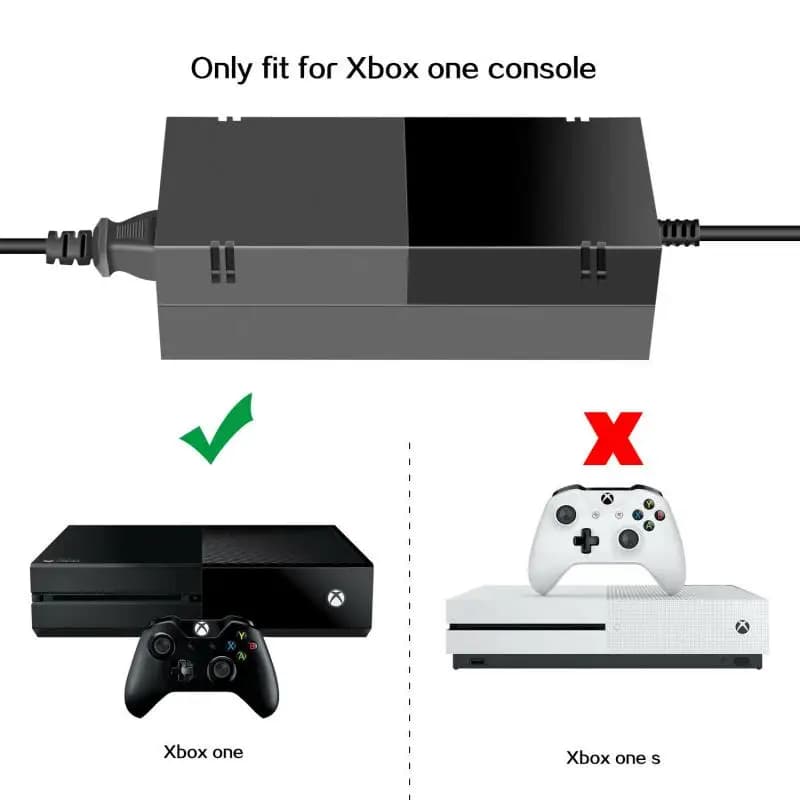 Kit di accessori per caricabatterie con adattatore CA premium, cavo di alimentazione per console Xbox One con spina EU, US, UK opzionale
