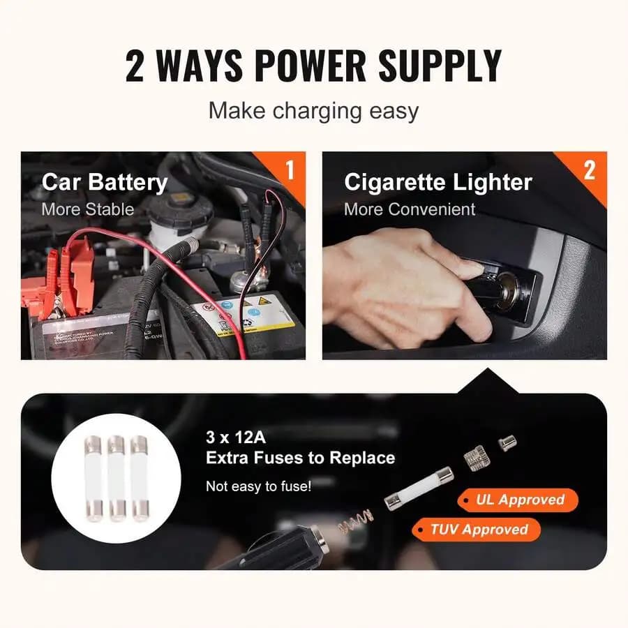 Martinetto Elettrico a Forbice da 3 Tonnellate (6600 libbre) 12V con Telecomando, Doppie Sponde, Chiave a Impatto Integrata per Cambio Pneumatici di Berlina, SUV, Camion