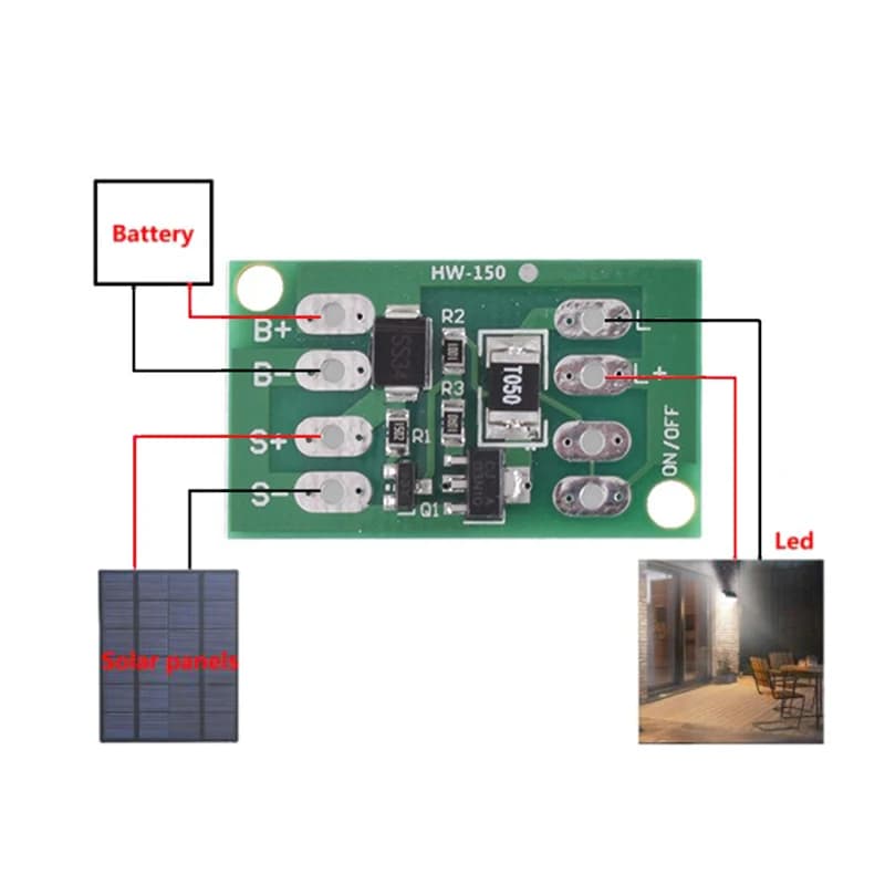 Modulo di Controllo Automatico per Caricabatterie Solare con Lampada LED e Interruttore di Ricarica