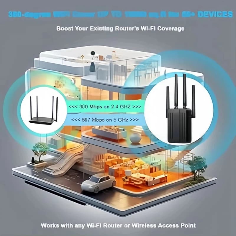 Ripetitore WiFi Extender 1200Mbps 2.4G/5GHz Dual Band Segnale Wifi Amplificatore Wi-Fi Router Amplificatore a lungo raggio EU-PLUG