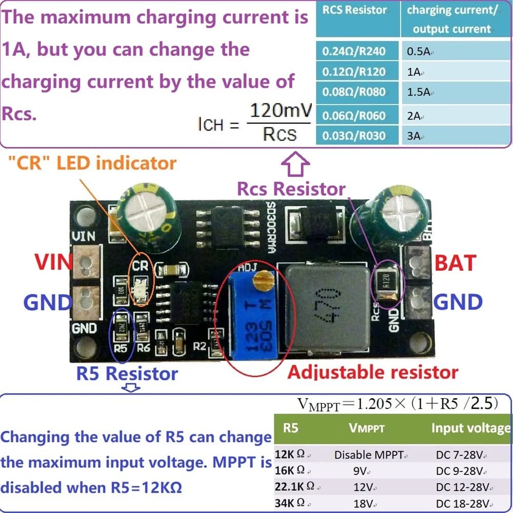 Regolatore di Carica Solare MPPT 1A per Batterie LiPo, Modulo di Controllo per Pannelli Solari Arduino 9V 12V 18V
