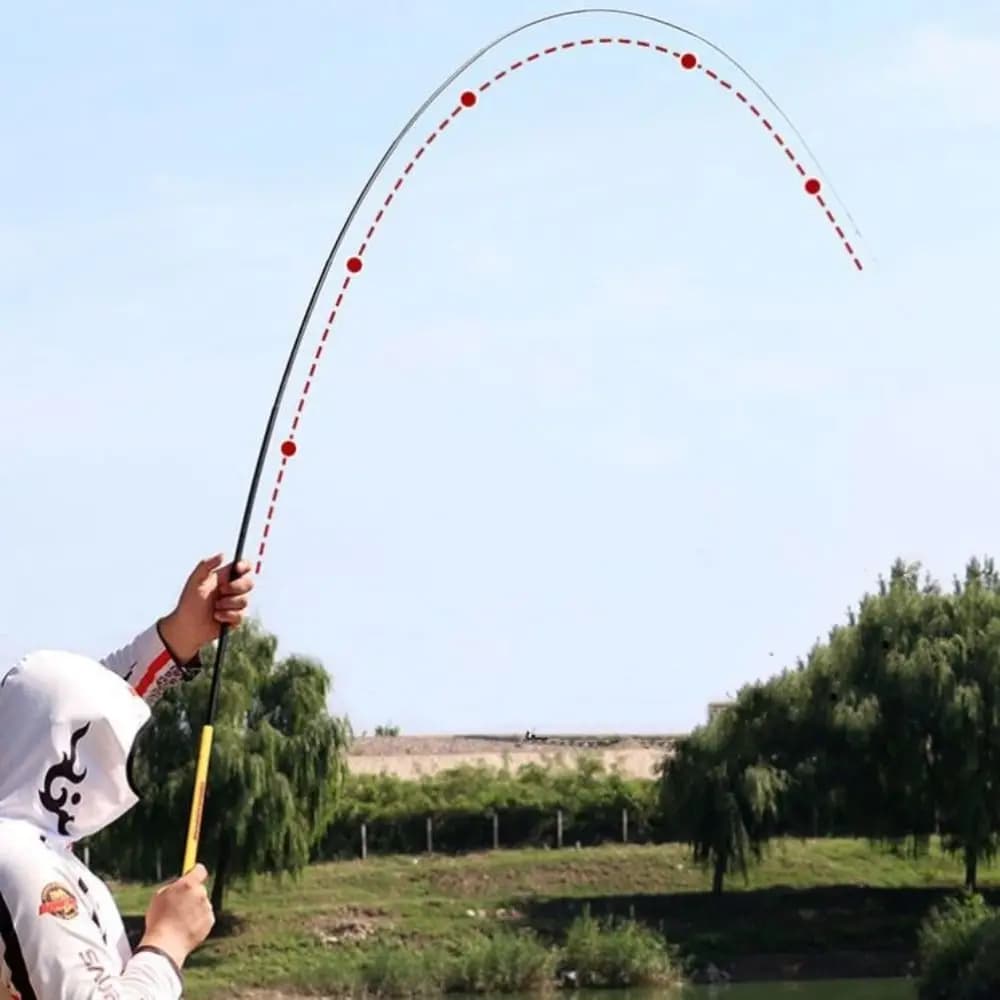 Canna da Pesca Telescopica da 1,8m-4,5m per Acqua Dolce, Fiumi e Stagni, Mini Canna Ultraleggera Portatile