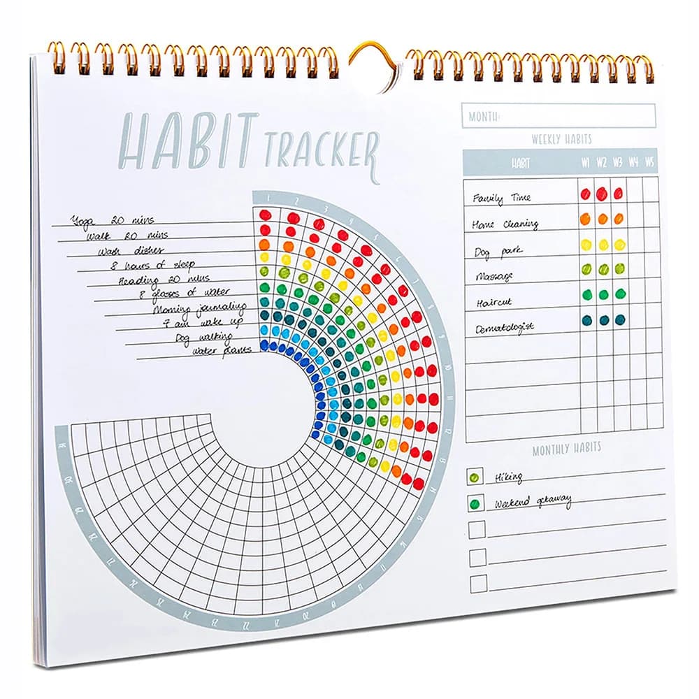 Calendario tracker delle abitudini Diario motivazionale per il monitoraggio delle abitudini Pianificatore di obiettivi ispiratore con diario settimanale senza data da 12 mesi