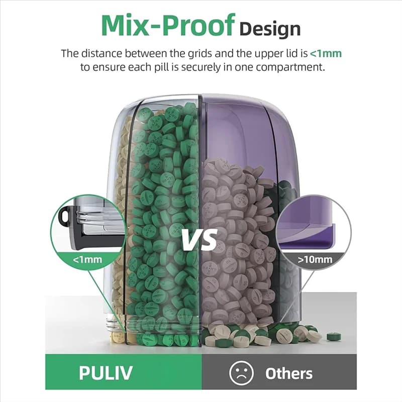 A95I-6-Grid Organizer for bottles of large cup of pills to contain 7 different vitamins Travel suplement case