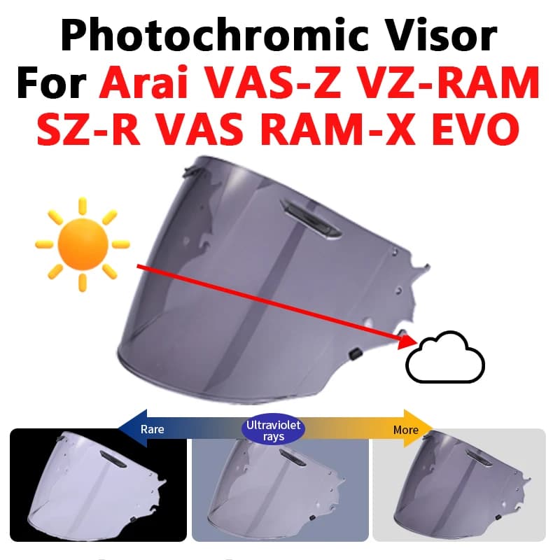 Visiera Fotocromatica per Caschi Moto Arai VAS-Z, VZ-RAM, SZ-R, VAS RAM-X, EVO - Lente Anti-UV, Accessori Moto